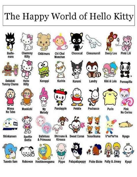 hello kitty characters list